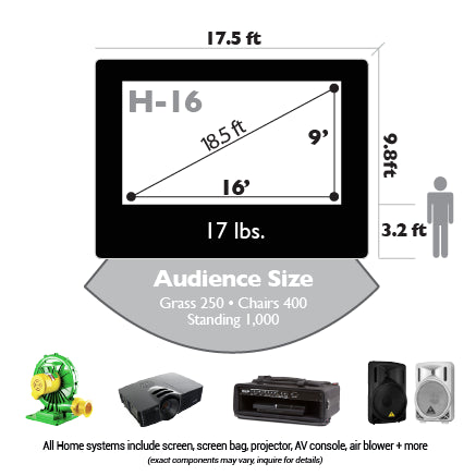 home theater system screen